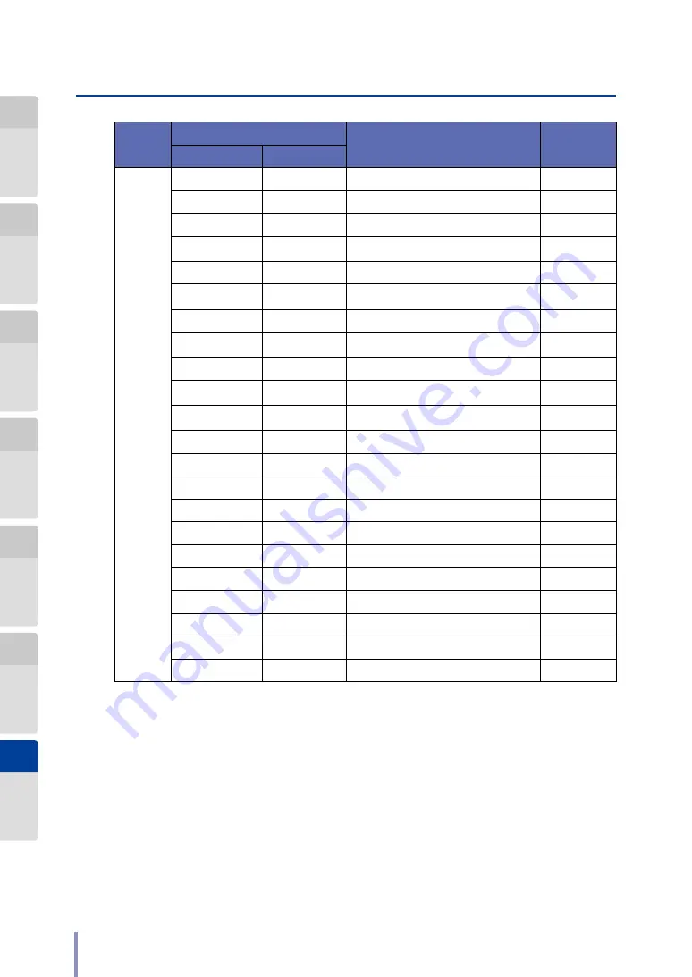 Oki Teriostar LP-1040 Series User Manual Download Page 284