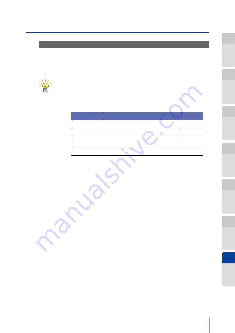 Oki Teriostar LP-1040 Series User Manual Download Page 287