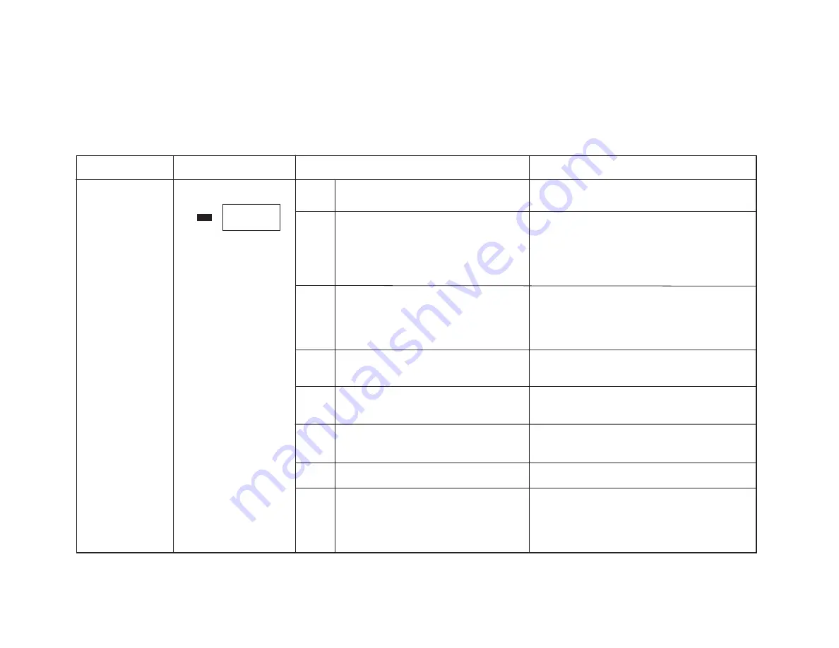 OKIDATA 610e Service Manual Download Page 99