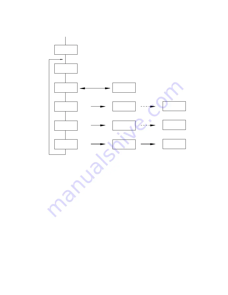 OKIDATA 610e Service Manual Download Page 172