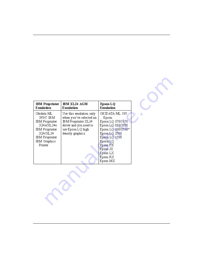 OKIDATA Microline ML395 Скачать руководство пользователя страница 26