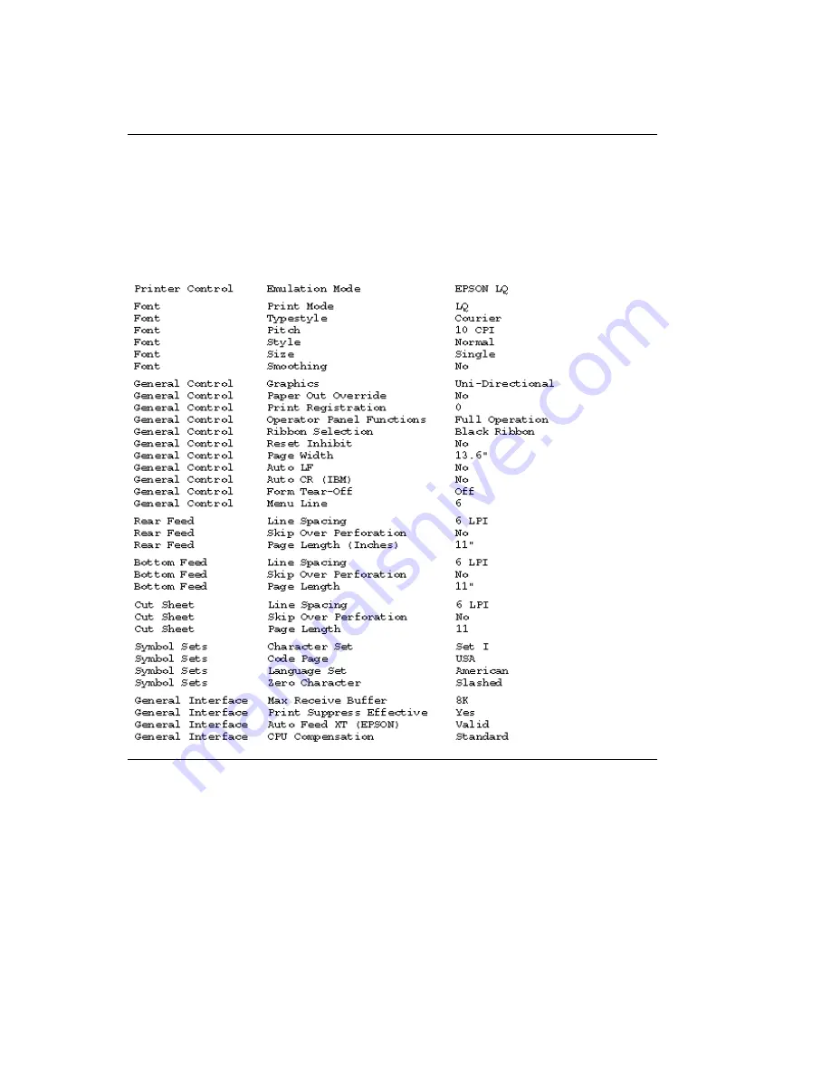 OKIDATA Microline ML395 Handbook Download Page 39