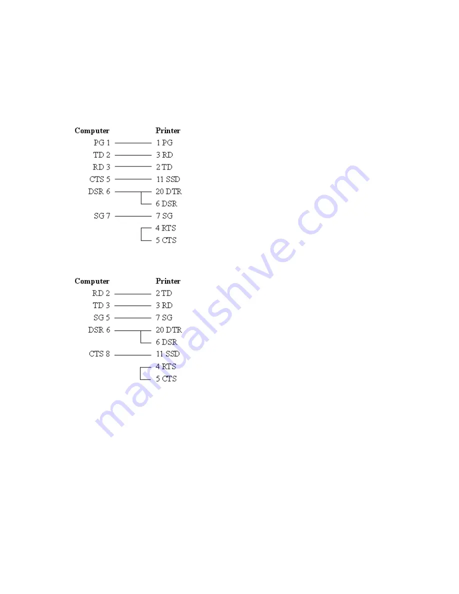 OKIDATA Microline ML395 Handbook Download Page 79