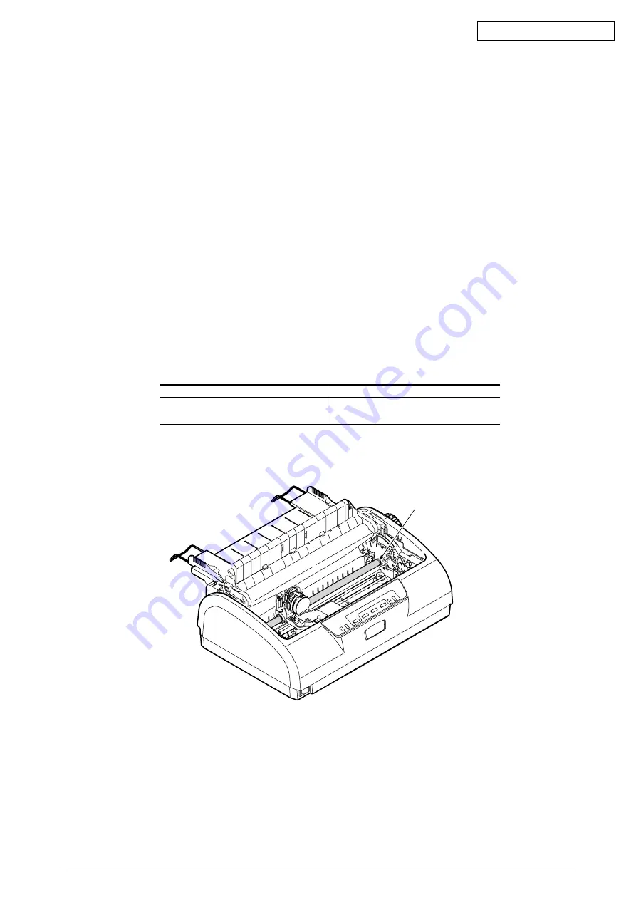 OKIDATA ML1120 Скачать руководство пользователя страница 59