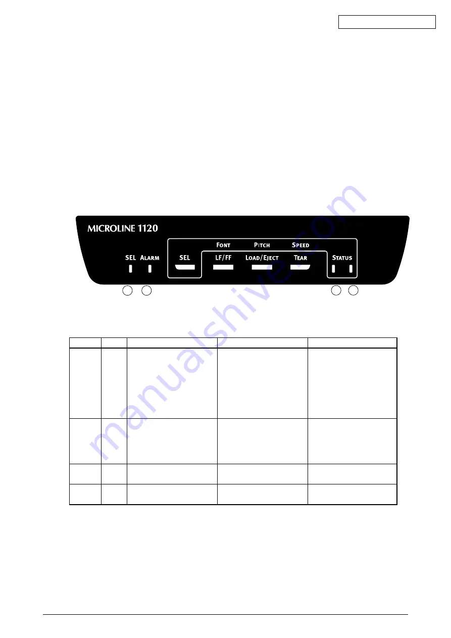 OKIDATA ML1120 Скачать руководство пользователя страница 66