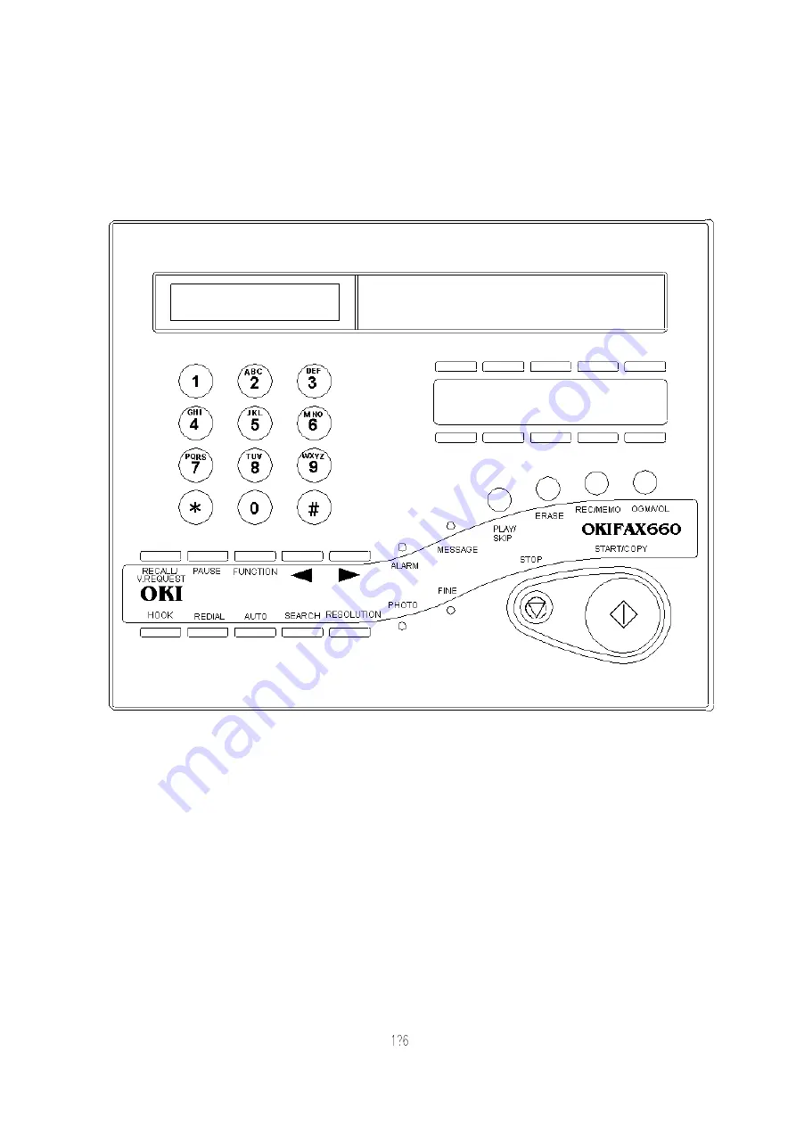 OKIFAX 610 Скачать руководство пользователя страница 12