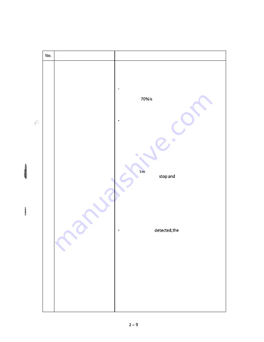 OKIFAX OF-7 Field Service Handbook Download Page 20