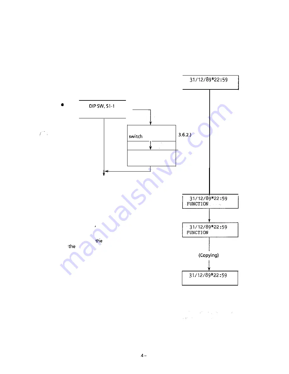 OKIFAX OF-7 Field Service Handbook Download Page 81