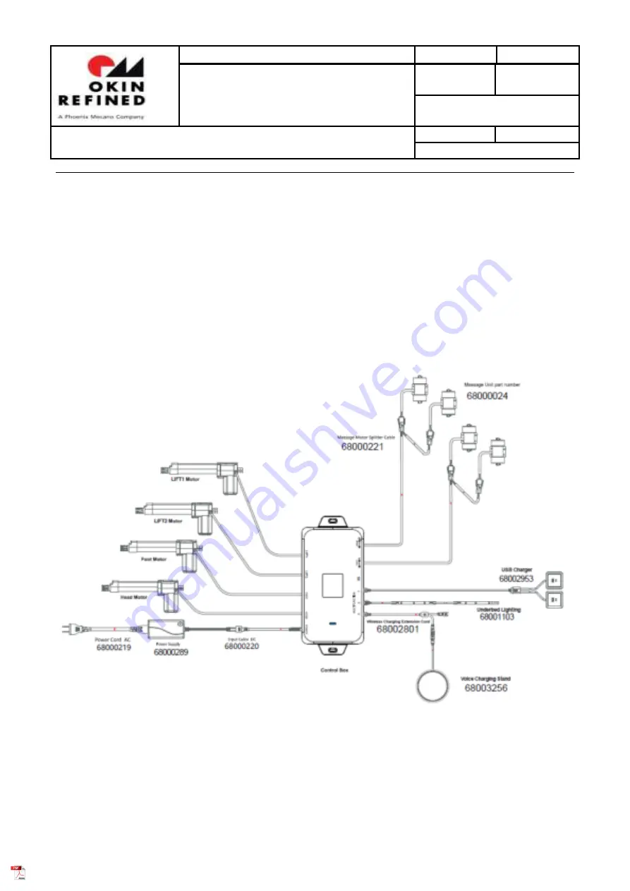 Okin Refined MC242 Скачать руководство пользователя страница 1