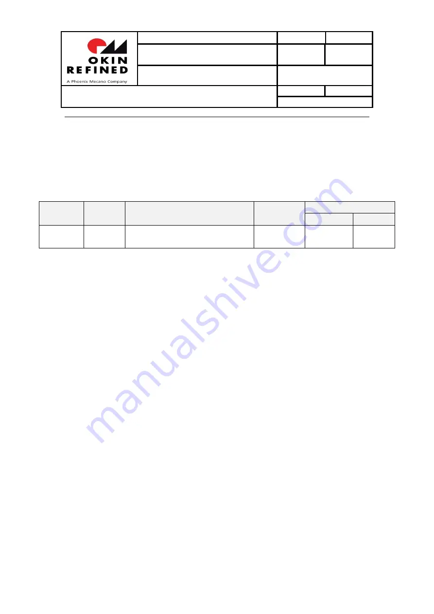 Okin Refined RF2517 Product Manual Download Page 1