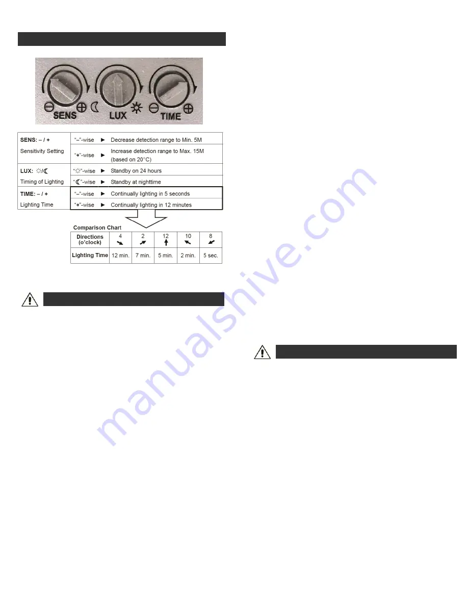 Okina USA ECO COVERT Series Operational Manual Download Page 2