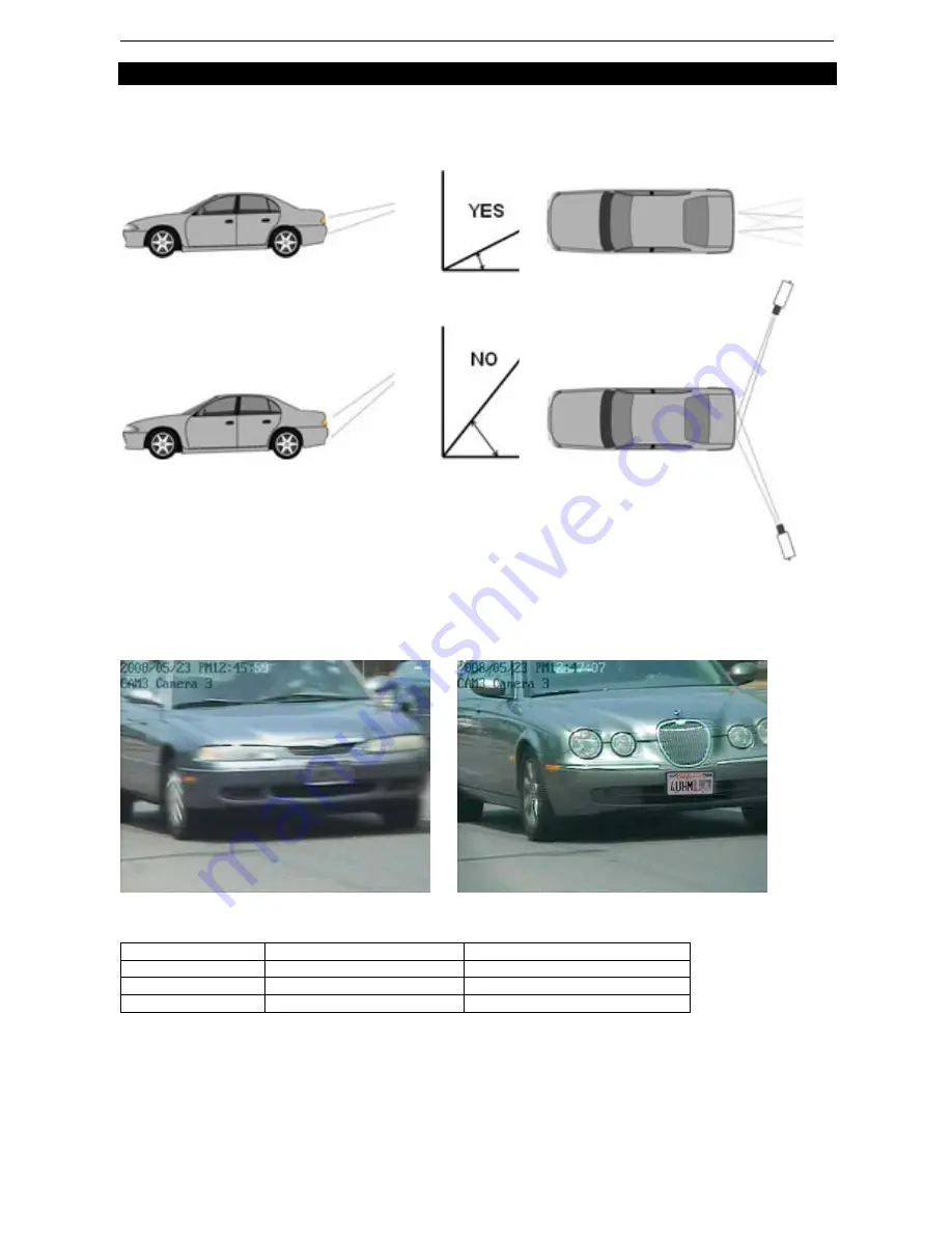 Okina USA SIR36-870VF650LP User Manual Download Page 17