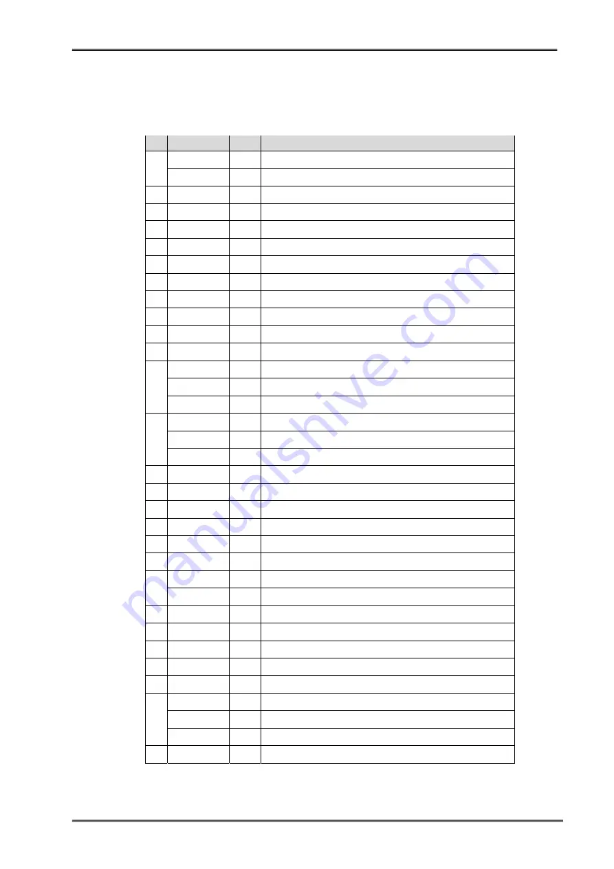 OKU EP-8 Operating Instructions Manual Download Page 21