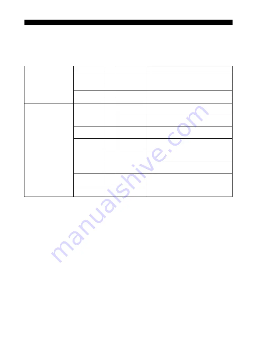 Okuma ICB1-S Maintenance Manual Download Page 10