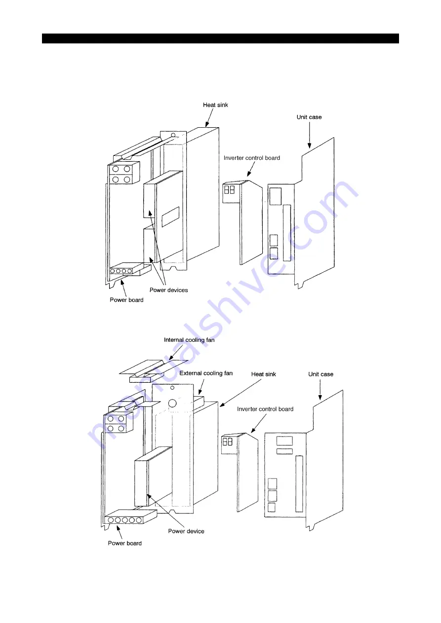 Okuma ICB1-S Maintenance Manual Download Page 11