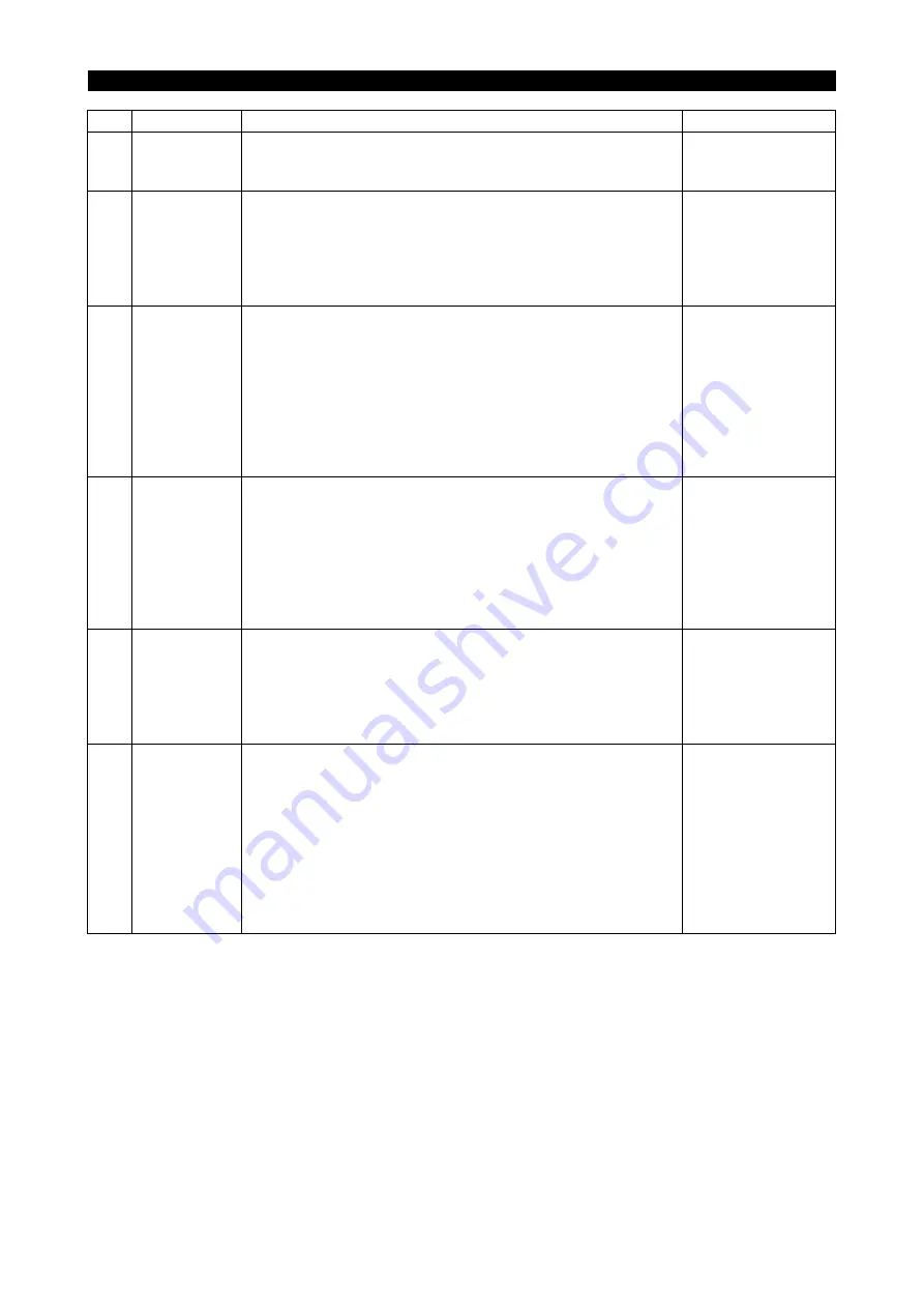 Okuma ICB1-S Maintenance Manual Download Page 35