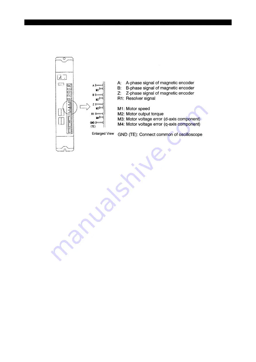 Okuma ICB1-S Maintenance Manual Download Page 42