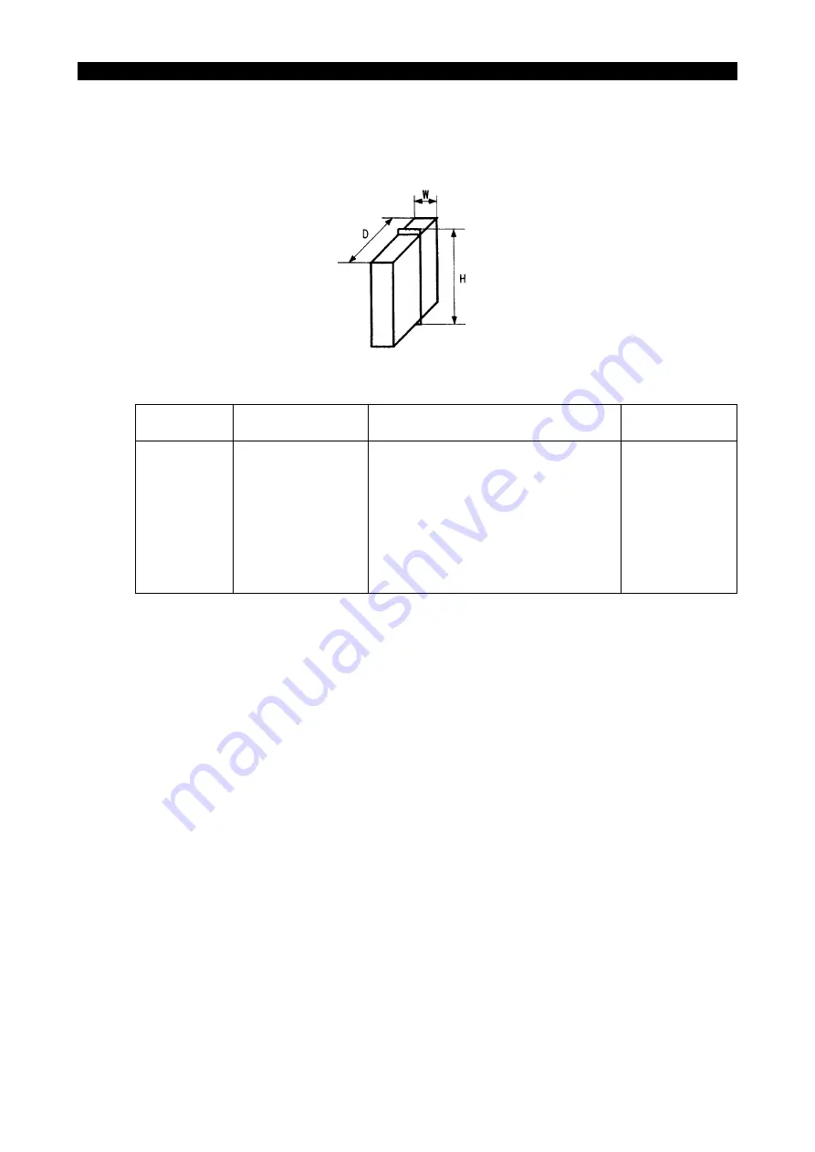 Okuma ICB1-S Maintenance Manual Download Page 54