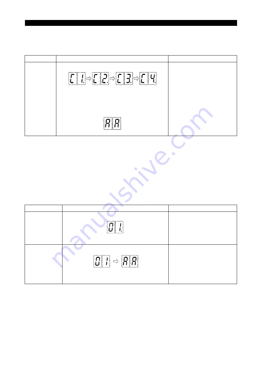 Okuma ICB1-S Maintenance Manual Download Page 73