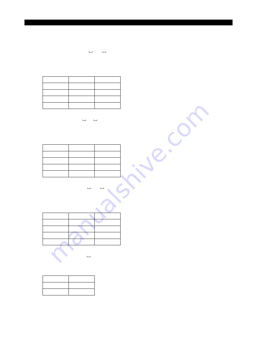 Okuma OSP-P200L Programming Manual Download Page 20