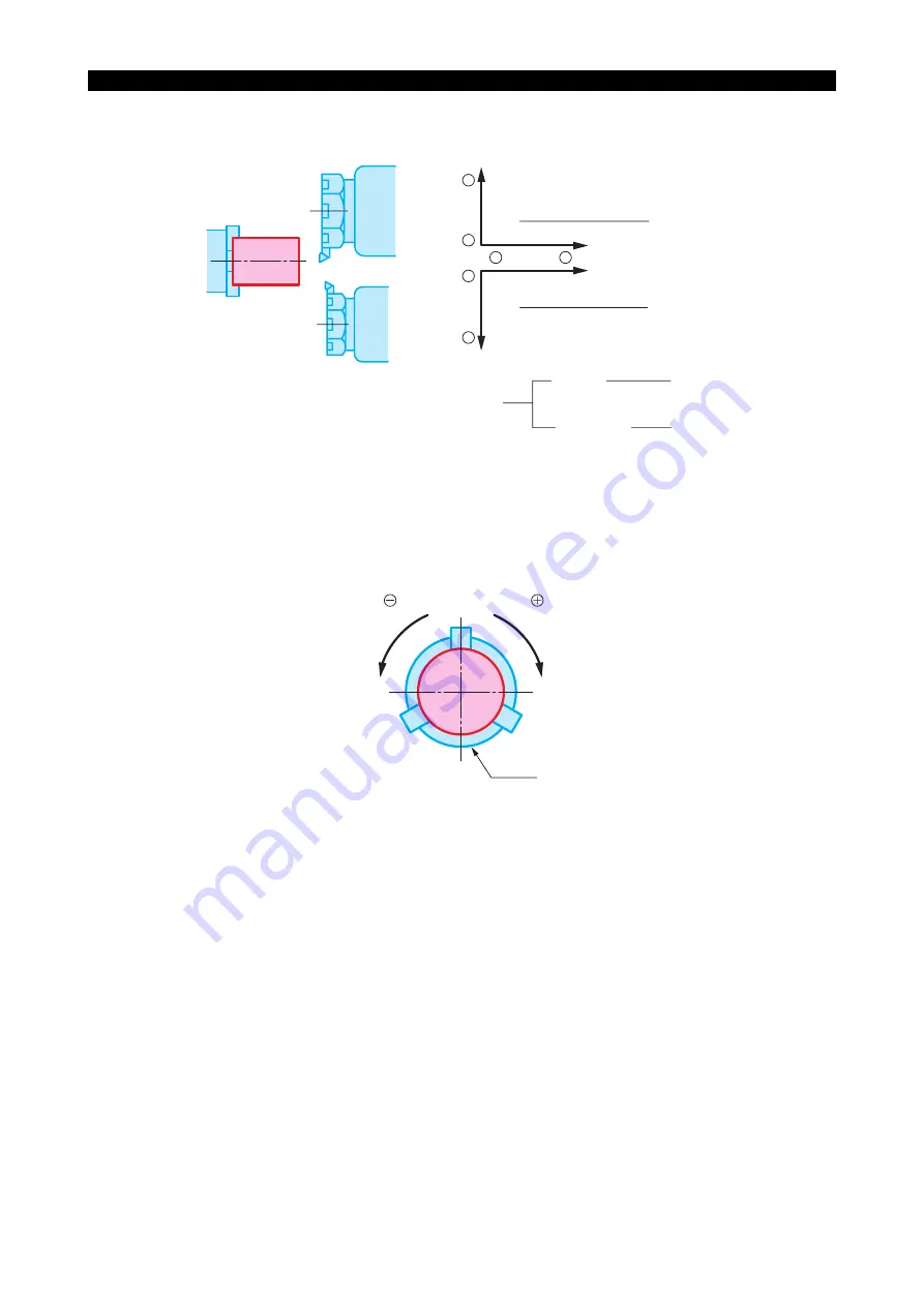 Okuma OSP-P200L Programming Manual Download Page 32