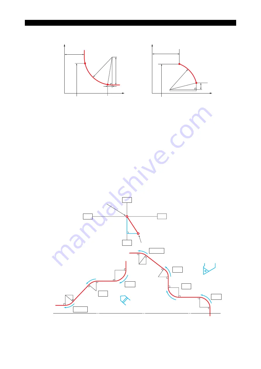 Okuma OSP-P200L Programming Manual Download Page 40