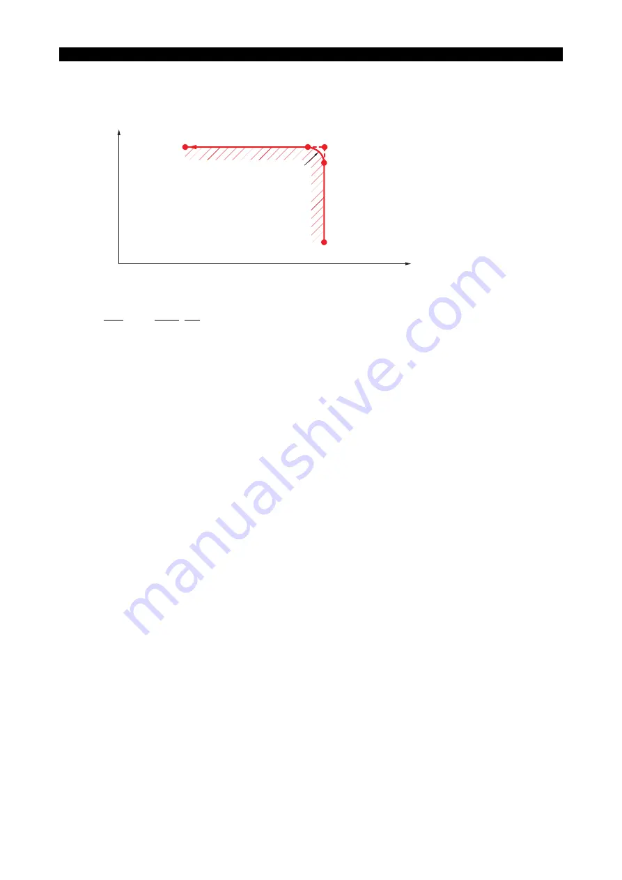 Okuma OSP-P200L Programming Manual Download Page 45