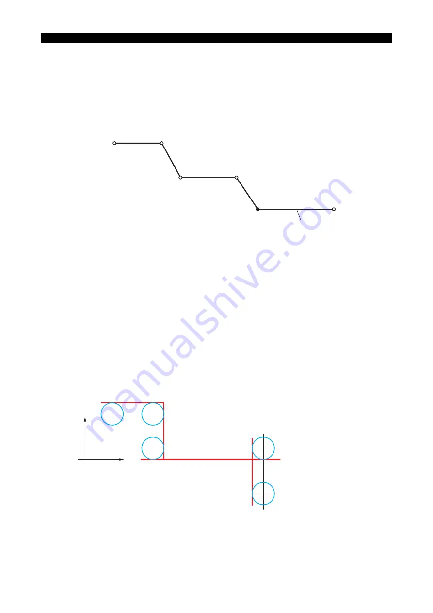 Okuma OSP-P200L Programming Manual Download Page 74