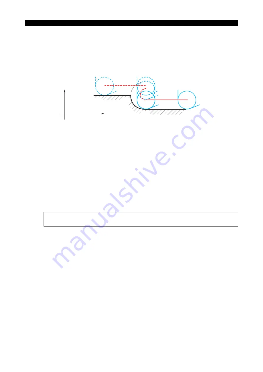 Okuma OSP-P200L Programming Manual Download Page 89