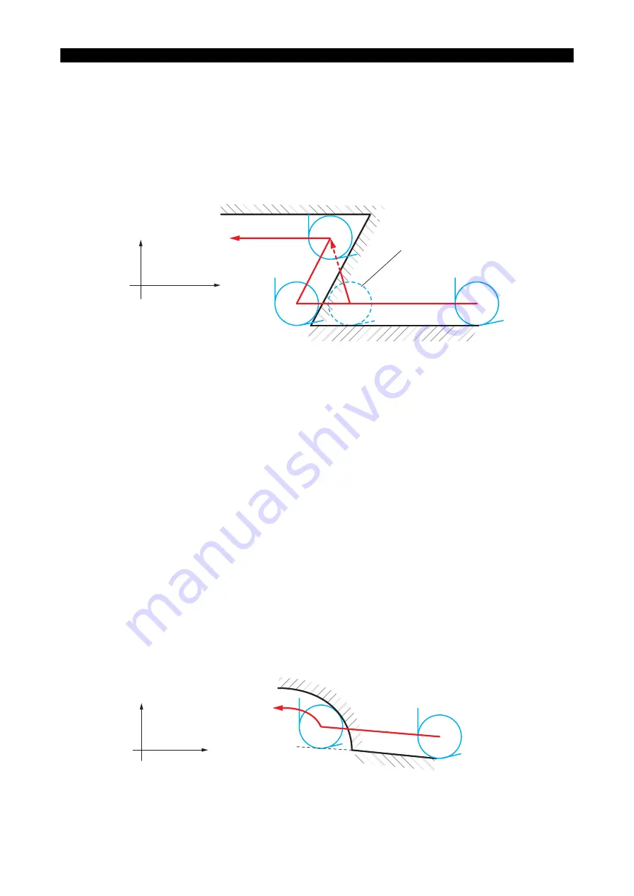 Okuma OSP-P200L Programming Manual Download Page 92