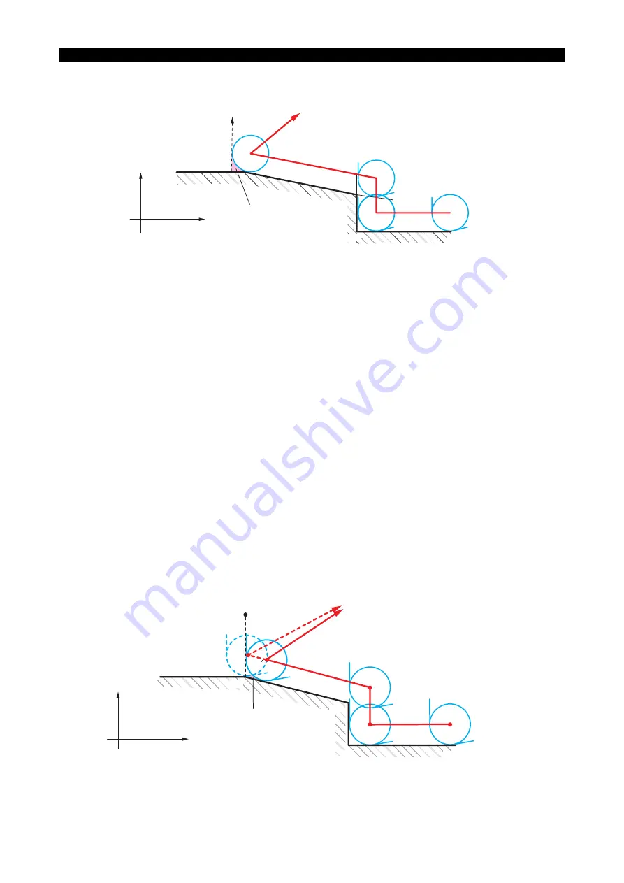 Okuma OSP-P200L Programming Manual Download Page 96