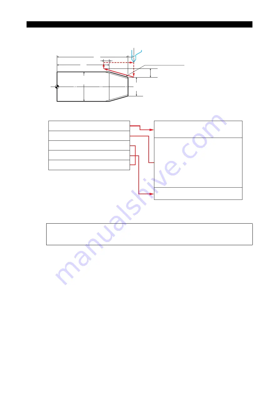 Okuma OSP-P200L Programming Manual Download Page 111