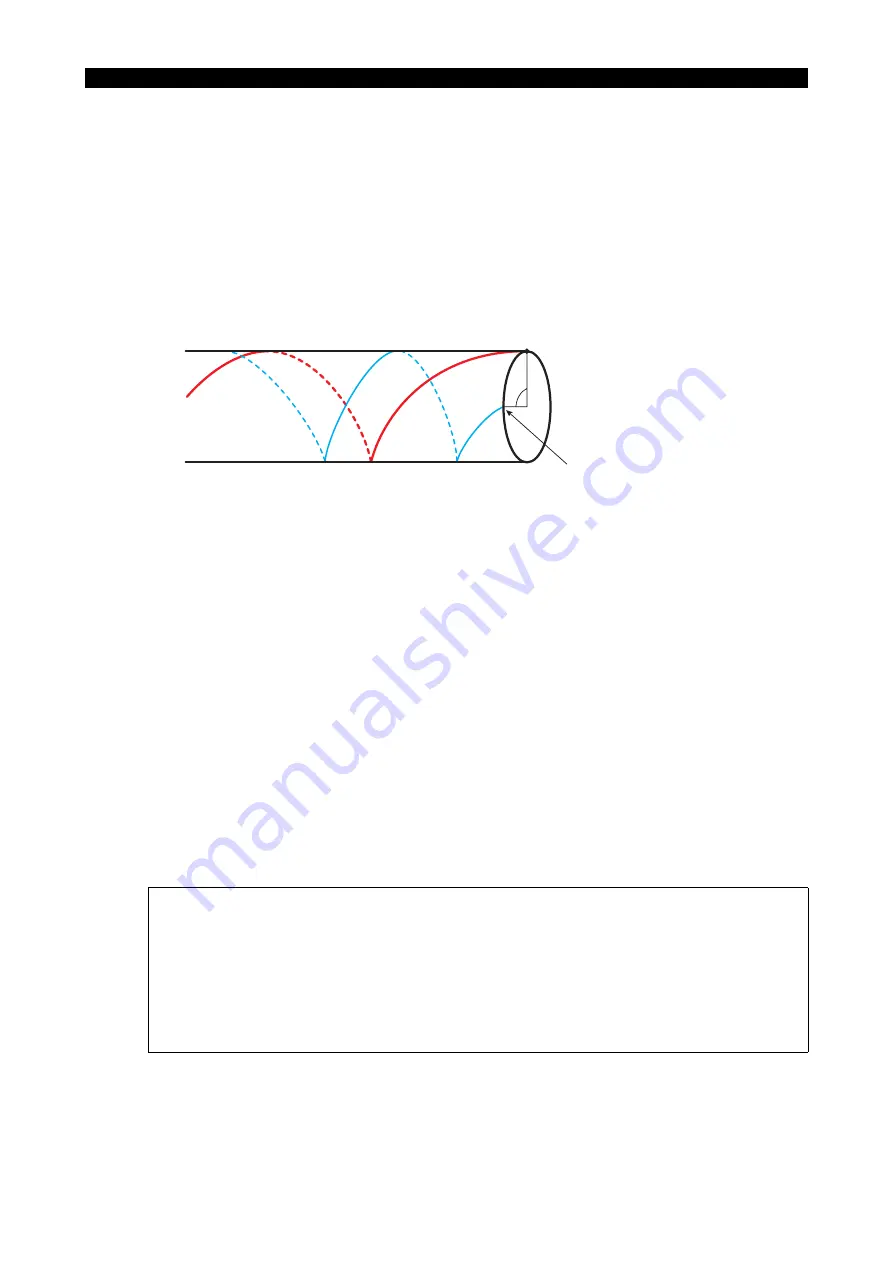 Okuma OSP-P200L Programming Manual Download Page 121