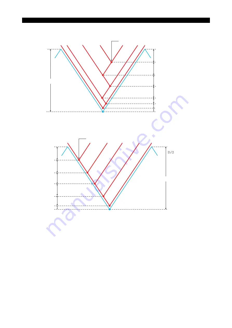 Okuma OSP-P200L Programming Manual Download Page 130