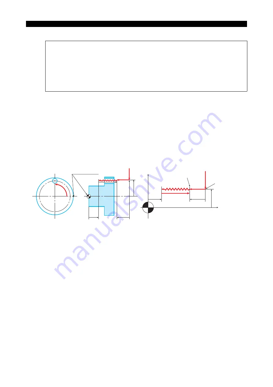 Okuma OSP-P200L Скачать руководство пользователя страница 146