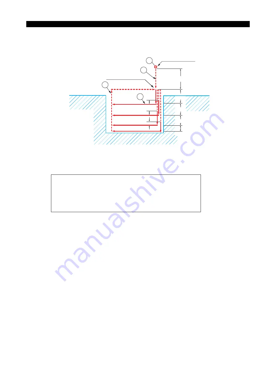 Okuma OSP-P200L Programming Manual Download Page 163