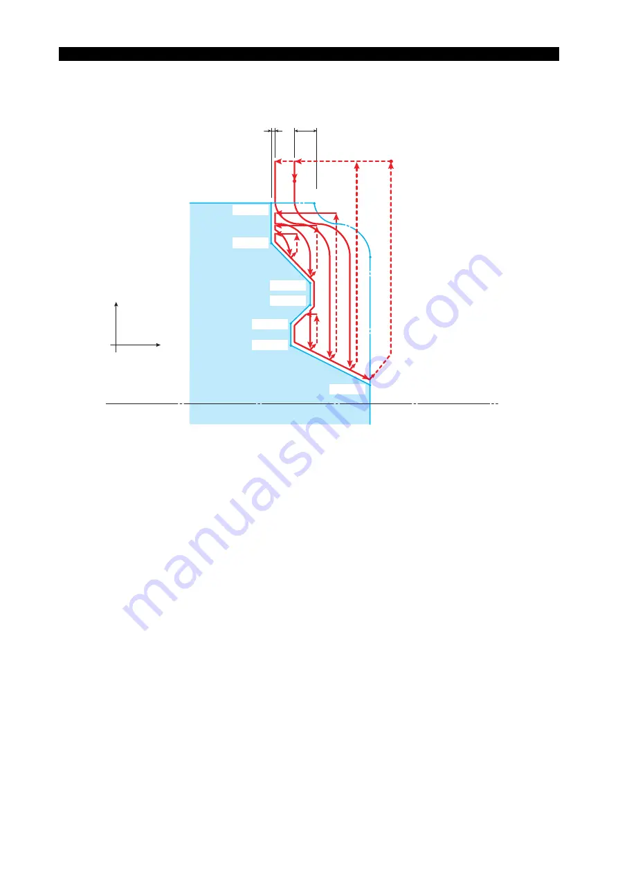 Okuma OSP-P200L Programming Manual Download Page 229