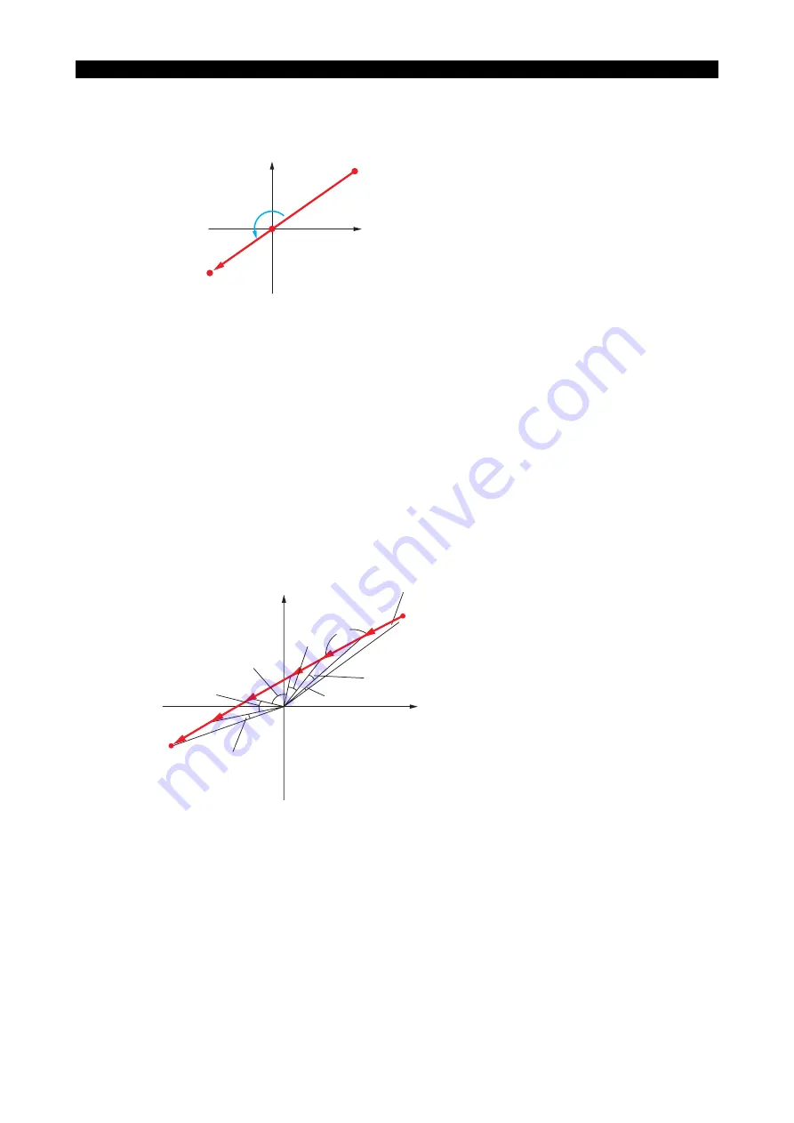 Okuma OSP-P200L Programming Manual Download Page 258