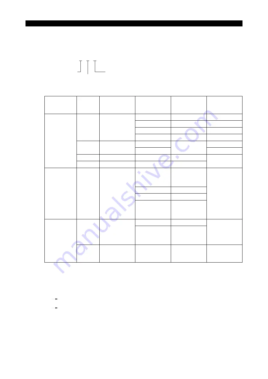 Okuma OSP-P200L Programming Manual Download Page 316