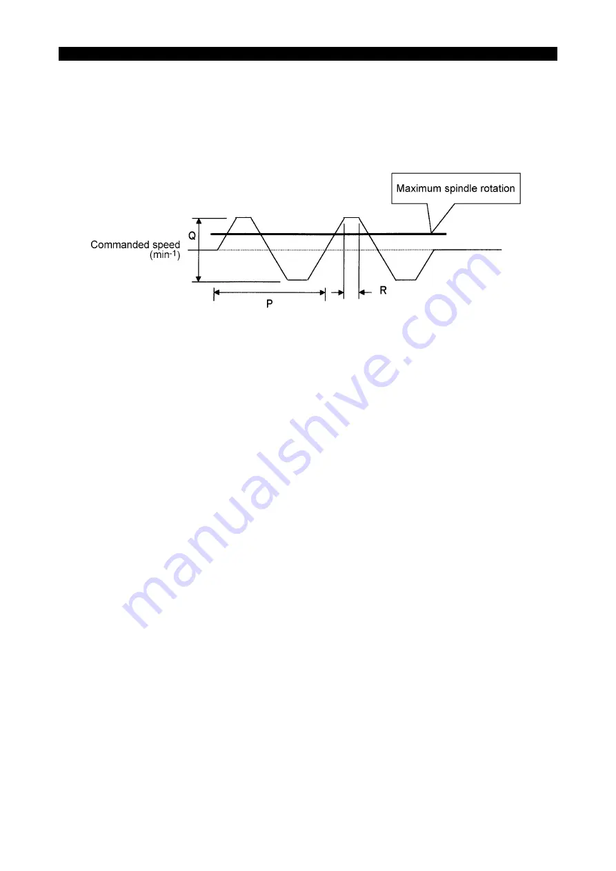 Okuma OSP-P200L Programming Manual Download Page 342