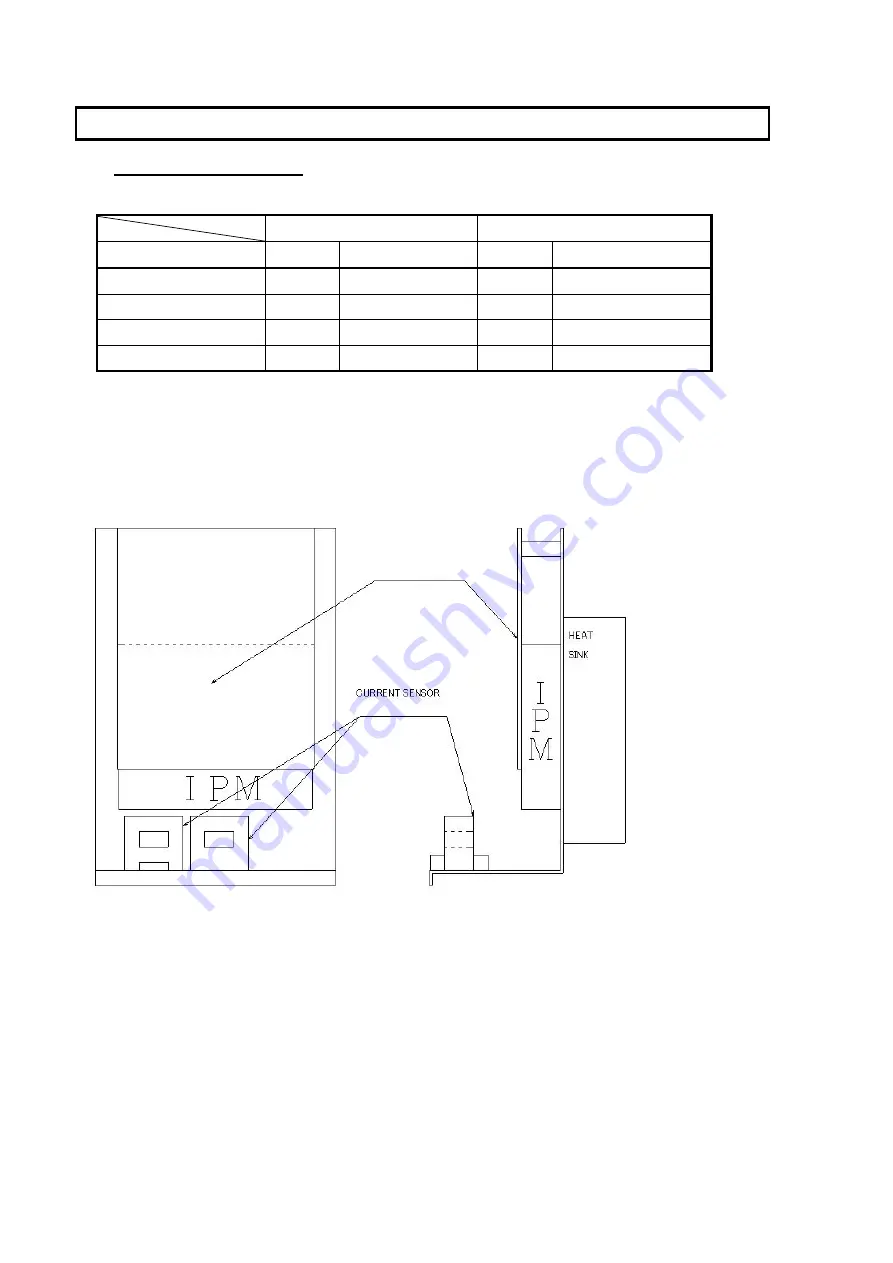 Okura Yusoki A Series Original Instructions Manual Download Page 28