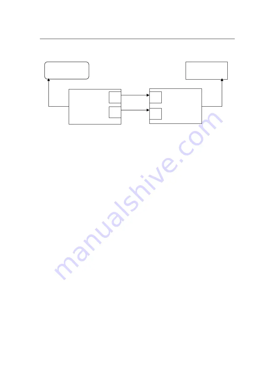 OkyLink EXTENDHDMI-001 User Manual Download Page 5