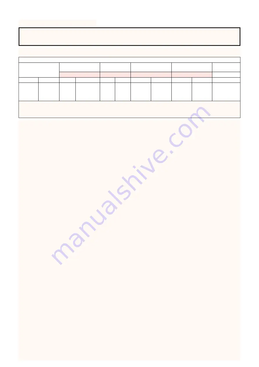 oldfields Treco A85S Manual Download Page 8