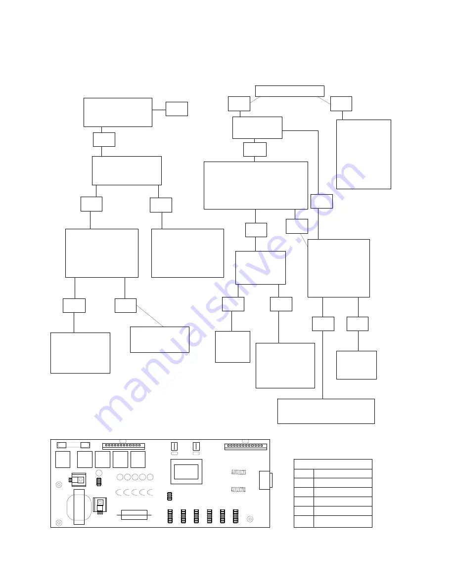 Olec Accuprint AP30-5000 Скачать руководство пользователя страница 126