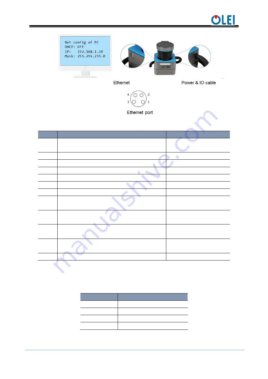 OLEI LR-1BS1 User Manual Download Page 5