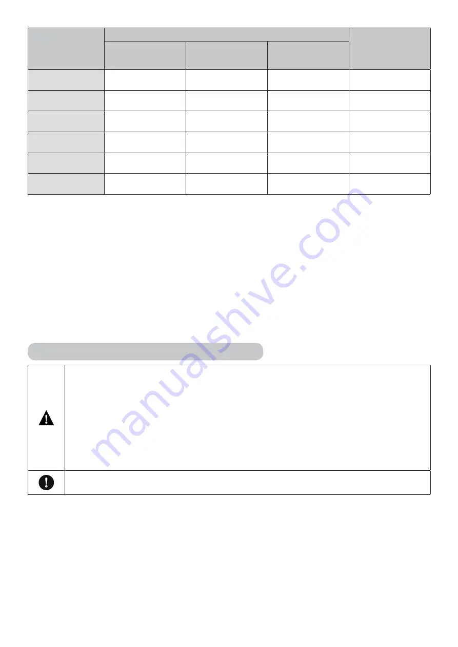 Oleo-Mac APACHE 92 Operators Instruction Book Download Page 36