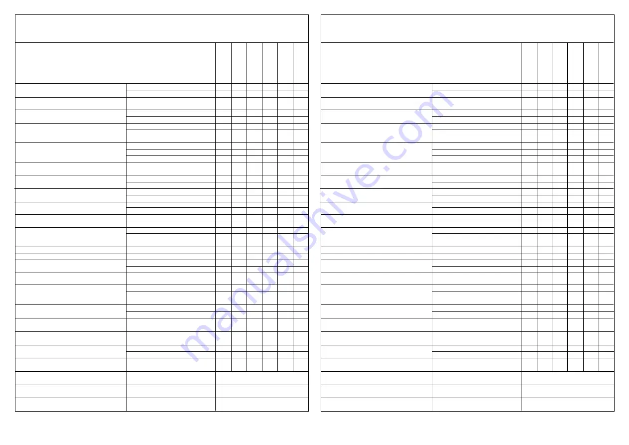 Oleo-Mac BC 260 4S Operators Instruction Book Download Page 66