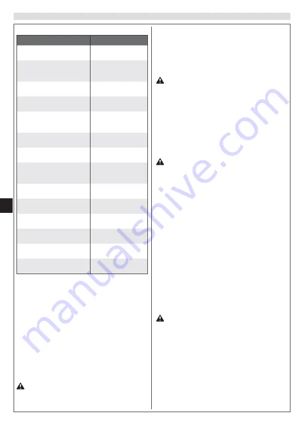 Oleo-Mac efco ARTIK 52 Operators Instruction Book Download Page 114