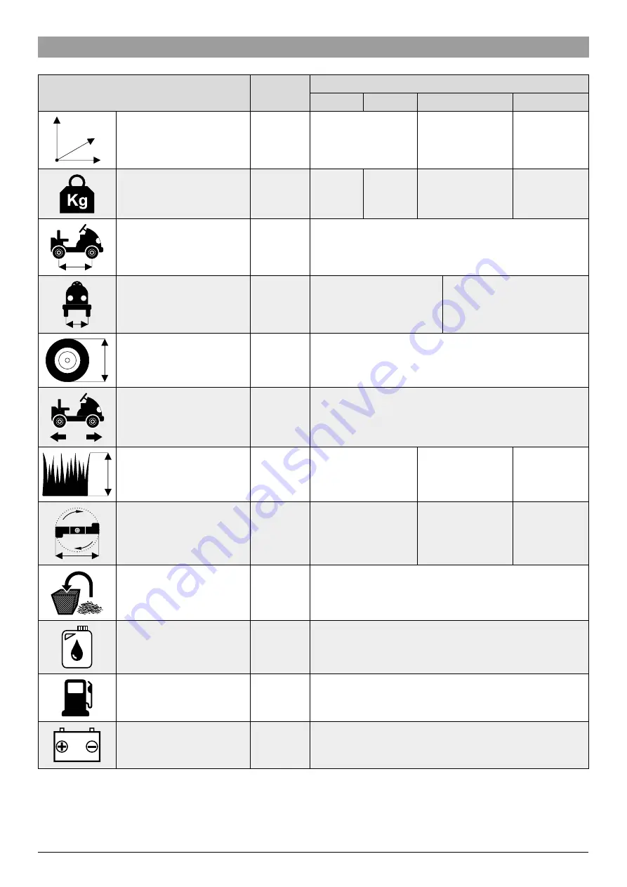 Oleo-Mac efco BLE 506 Operators Instruction Book Download Page 75