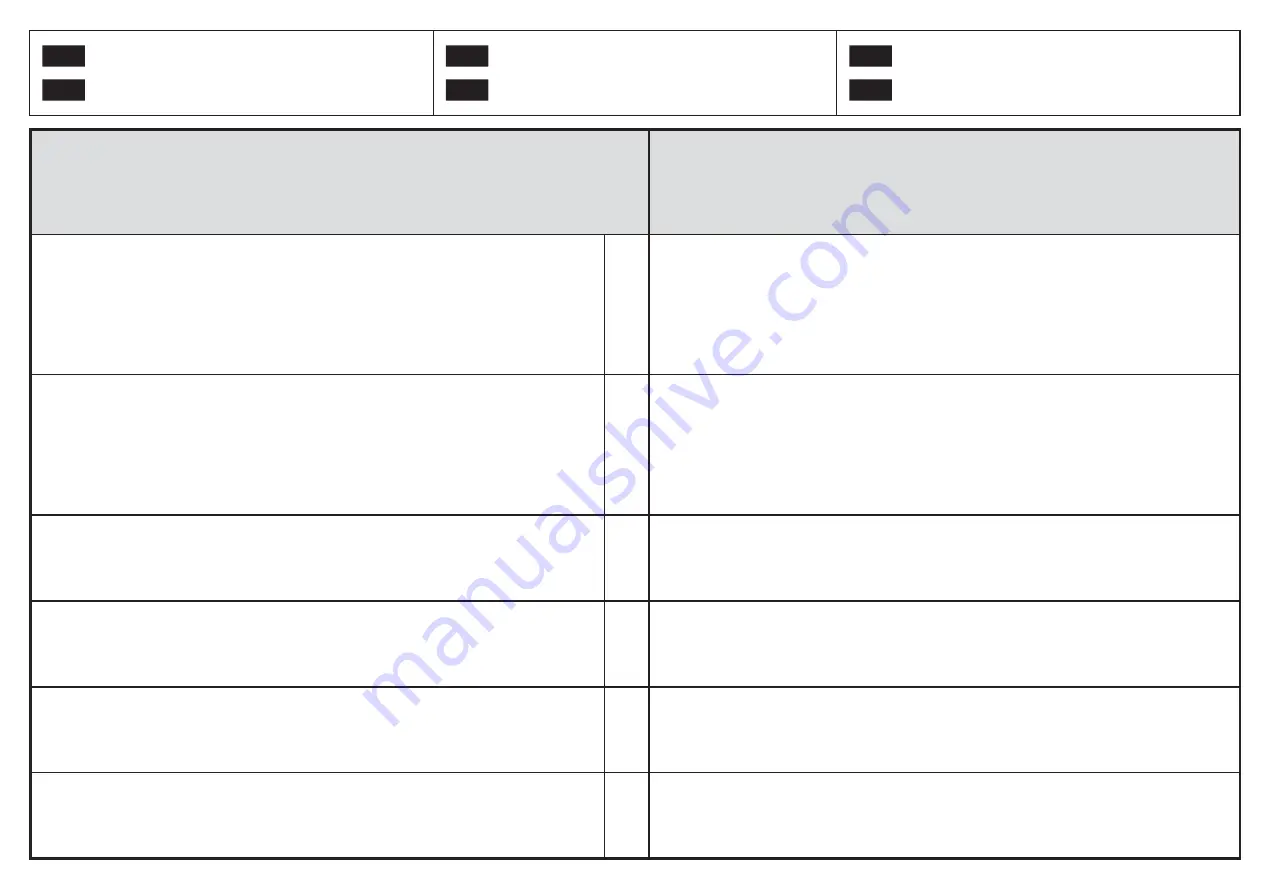 Oleo-Mac efco MZ 2075 RK Owner'S Manual Download Page 42